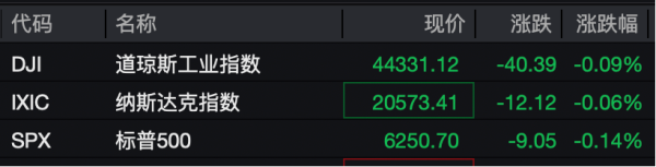 东方优配 100%关税！刚刚 特朗普威胁俄罗斯！